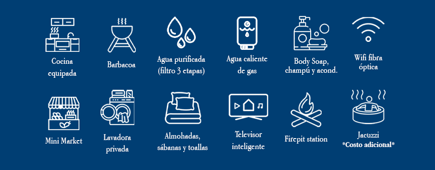 Amenidades de la propiedad